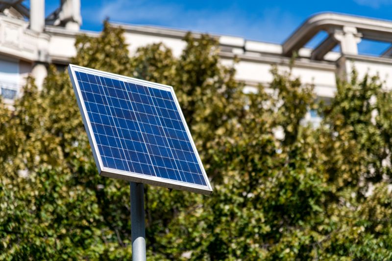 Performance Monitoring